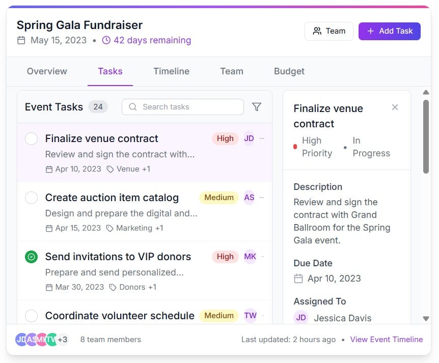 CharityAuctions event planner