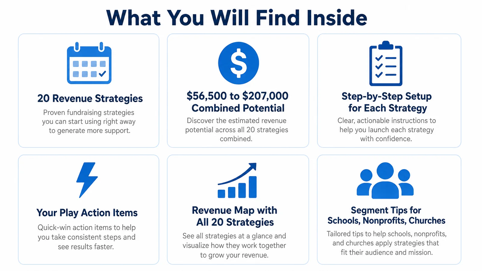 What you will find inside: 20 revenue strategies, $56,500 to $207,000 combined potential, step-by-step setup, Your Play action items, a Revenue Map, and segment tips for schools, nonprofits, and churches.