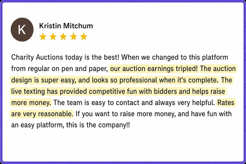 Google review from Kristin Mitchum: auction earnings tripled after switching to CharityAuctions